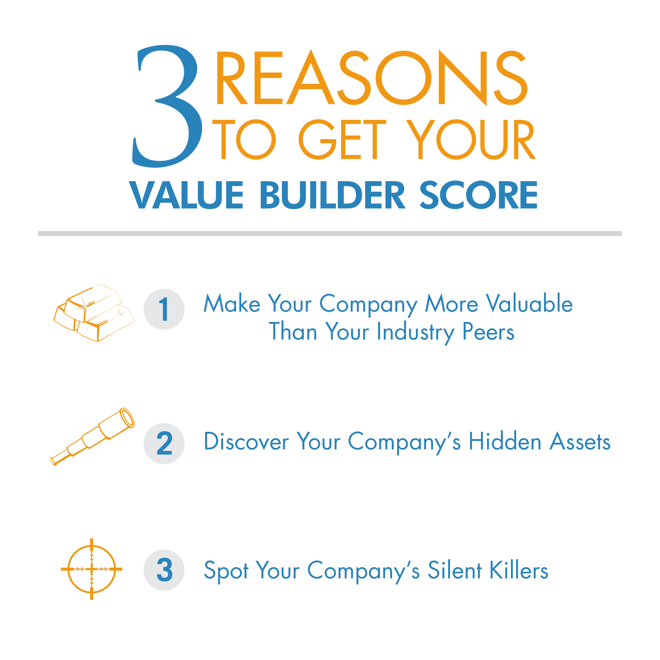 3 reasons to get your ValueBuilder score